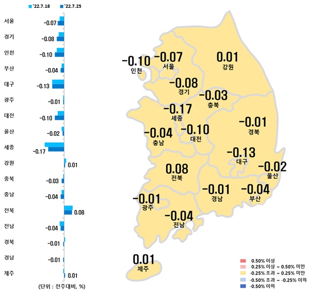 ▲ 시도별 아파트 매매가격지수 변동률. ⓒ한국부동산원