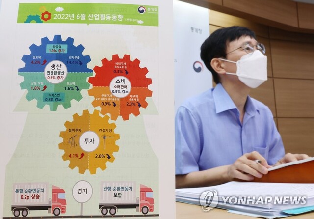 ▲ 6월 산업활동동향 발표.ⓒ연합뉴스