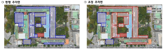 ▲ 현행 주차면(좌)과 조정 후 주차면(우).ⓒ충북도