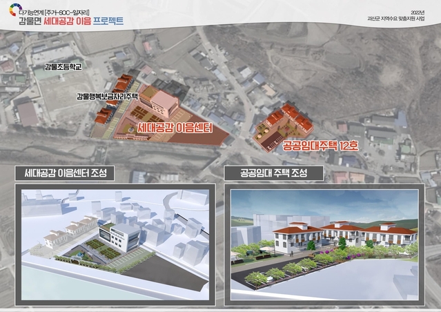 ▲ 괴산군 '감물면 세대공감 이음 프로젝트' 계획도.ⓒ충북도