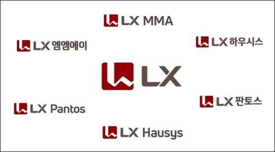 ▲ ⓒLX그룹