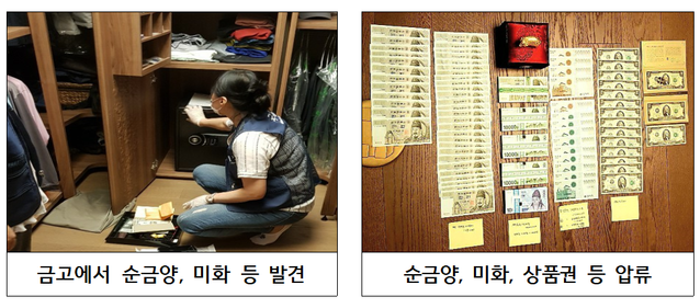 ▲ 국세청이 지난 3월 공개한 체납자 강제징수 현장 사진. 체납자는 강남 소재 배우자 명의의 고가주택에 거주하면서 백화점 VIP로 호화생활을 해왔다. 체납자가 실거주하는 배우자의 집을 수색하자 옷장 안 금고에서 순금 50돈, 백화점 상품권, 현금·외화 등이 무더기로 발견됐다. ⓒ국세청