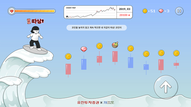 ▲ ⓒ유진투자증권