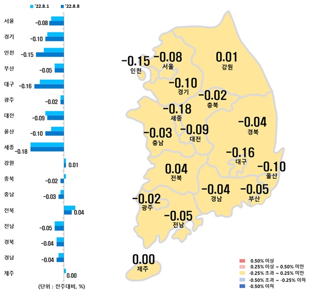 ▲ 시도별 아파트 매매가격지수 변동률. ⓒ한국부동산원