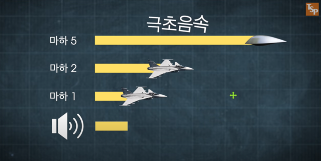 ▲ 극초음속 미사일ⓒTSP 뉴스 캡처