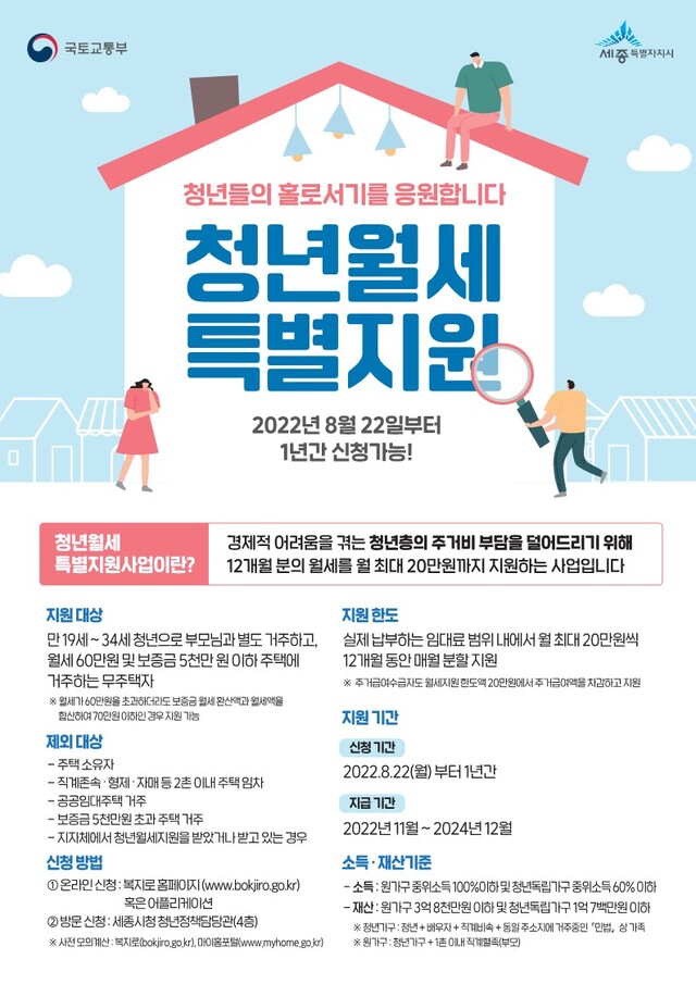 ▲ 청년월세지원 포스터.ⓒ세종시