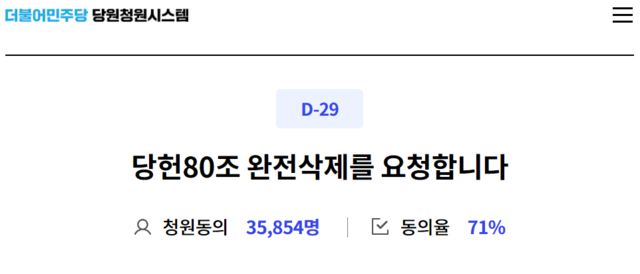 ▲ 더불어민주당 당원 청원 시스템에 올라온 '당헌 80조 완전삭제' 청원 ⓒ더불어민주당 당원청원시스템 홈페이지 캡쳐