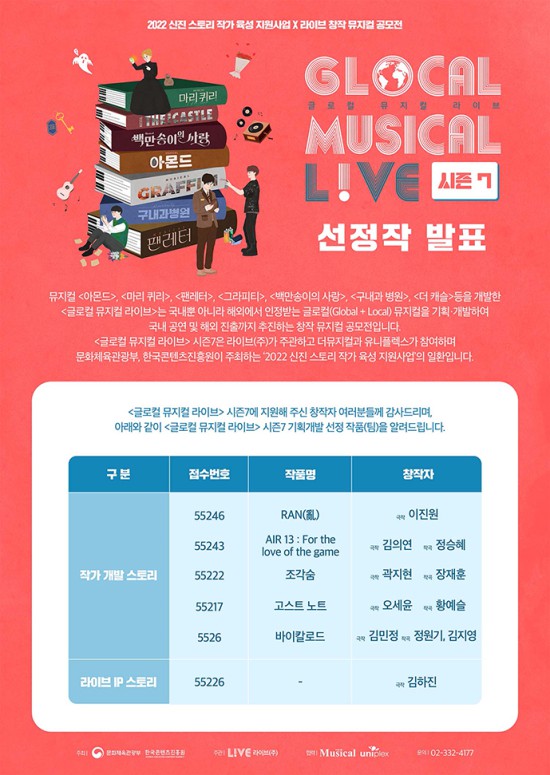 ▲ '글로컬 뮤지컬 라이브' 시즌7 기획개발 선정작.ⓒ라이브