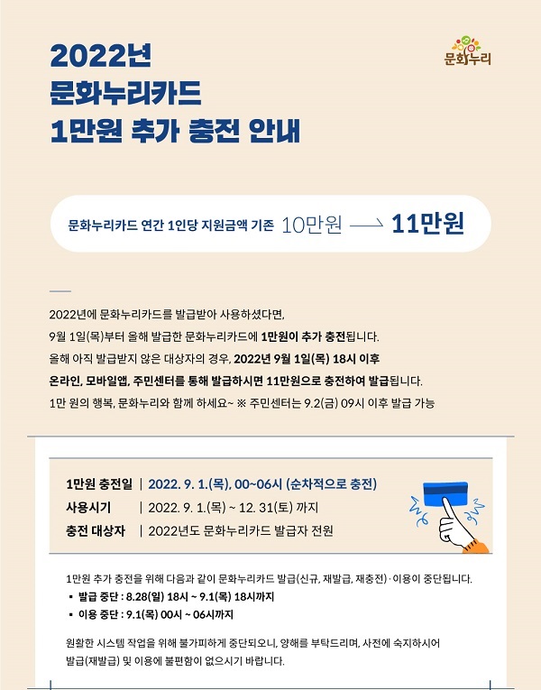 ▲ 대전문화재단은 다음 달 1일부터 문화예술·여행·체육활동을 지원하는 문화누리카드의 지원금이 10만 원에서 11만 원으로 상향 지원한다.ⓒ대전문화재단