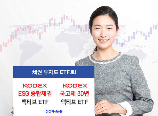 ▲ ⓒ삼성자산운용