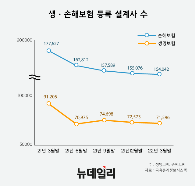 ▲ ⓒ뉴데일리