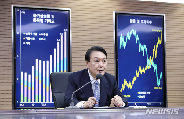 ▲ 윤석열 대통령이 24일 서울 서초구 aT센터 농산물수급종합상황실에서 열린 제2차 거시금융상황 점검회의에서 발언하고 있다. ⓒ뉴시스