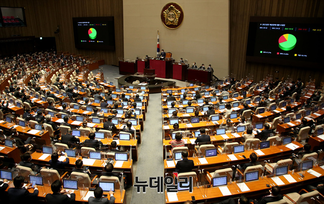 ▲ 2022년도 예산안에 대한 수정안이 지난해 12월 3일 오전 국회에서 열린 제391회국회(정기회) 13차 본회의에서 가결되고 있다. (사진=공동취재단) ⓒ이종현 기자