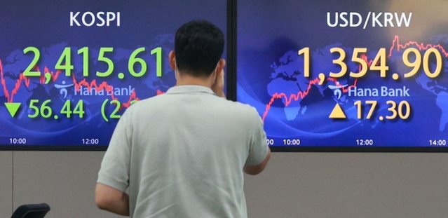 ▲ 지난 1일 오후 서울 중구 하나은행 본점 딜링룸에 이날 거래를 마친 코스피, 원달러 환율이 표시돼있다. ⓒ연합뉴스
