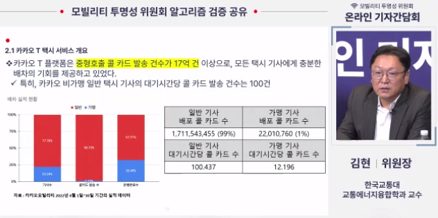 ▲ 김현 모빌리티 투명성위원회 위원장 ⓒ카카오모빌리티