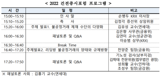 ▲ ⓒ한국거래소