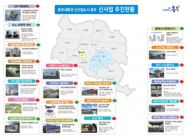 ▲ 충주시는 추진하고 있는 신사업을 알기 쉽게 이해할 수 있도록 지도로 제작했다.ⓒ충주시