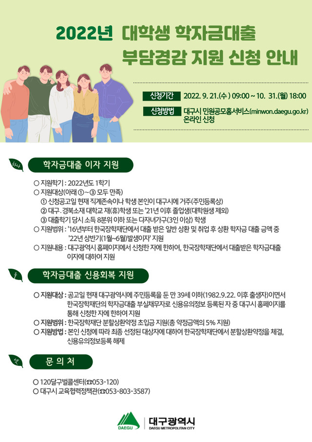 ▲ 대구시는 지역 청년들이 경제적 부담을 덜고 학업과 취업에 전념할 수 있도록 ‘2022년 대학생 학자금대출 부담경감 지원사업’을 추진한다.ⓒ대구시