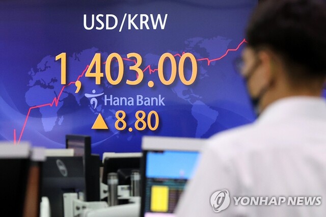 22일 원/달러 환율이 13년 6개월여 만에 처음으로 1,400원을 넘어섰다. 사진은 이날 서울 중구 하나은행 딜링룸ⓒ연합뉴스