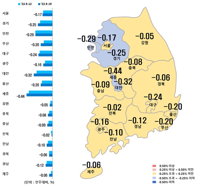 ▲ 시도별 아파트 매매가격지수 변동률. ⓒ한국부동산원