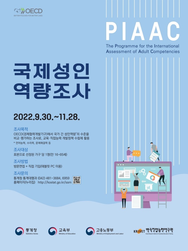 ▲ 국제성인역량조사(PIAAC)포스터.ⓒ교육부