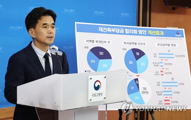 ▲ 권혁진 국토교통부 주택도지실장이 재건축 부담금 합리화 방안 및 개선 효과를 발표하고 있다. 220929 ⓒ연합뉴스