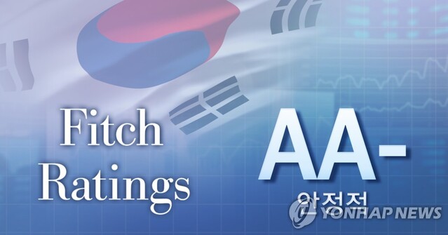 ▲ 피치의 한국 국가신용등급 AA-.ⓒ연합뉴스