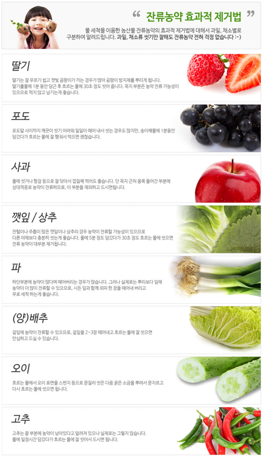 ▲ 농산물별 세척요령.ⓒ세종시