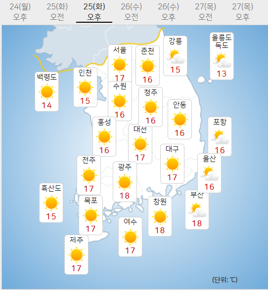 ▲ 10월 24일 오후 날씨ⓒ기상청