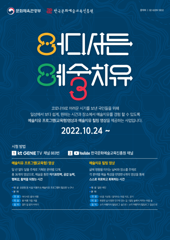 ▲ '2022 어디서든 예술치유' 포스터.ⓒ한국문화예술교육진흥원