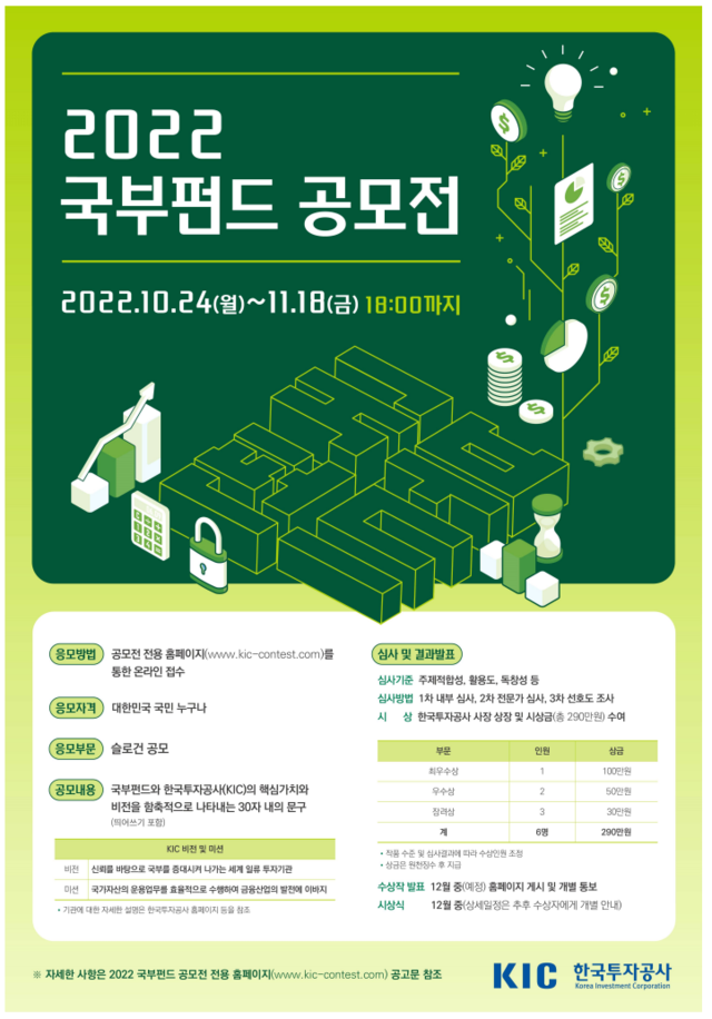 ▲ ⓒ한국투자공사