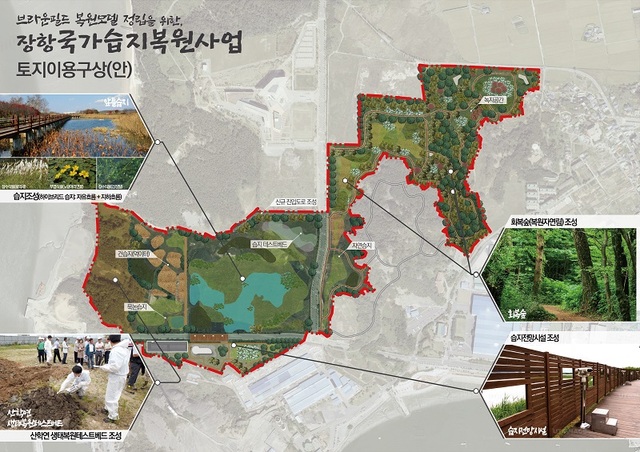 ▲ 장항 국가습지보구언사업 마스터플랜. ⓒ충남도