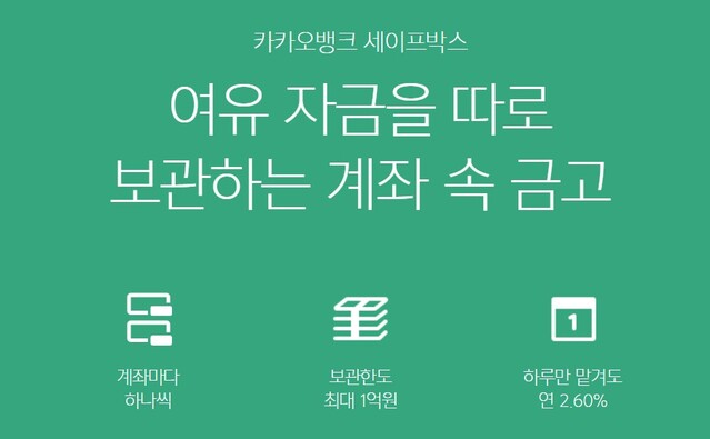 ▲ 카카오뱅크 세이프박스 소개 홈페이지 일부. ⓒ카카오뱅크