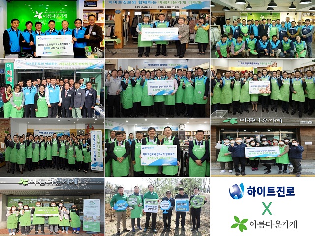 ▲ ⓒ하이트진로