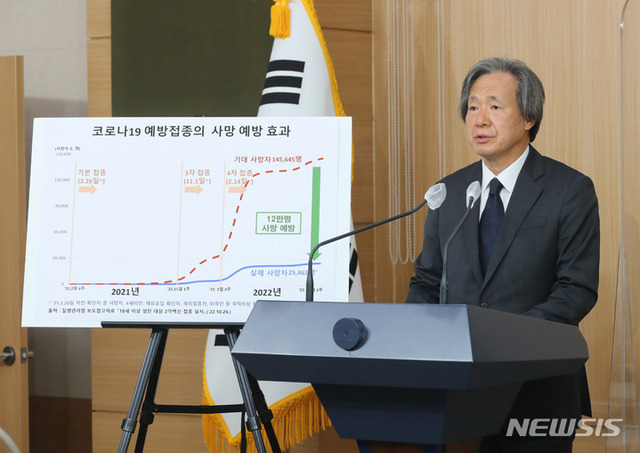 ▲ 정기석 코로나19 특별대응단장이 31일 오전 서울 종로구 정부서울청사 별관 브리핑실에서 정례 브리핑을 하고 있다. ⓒ뉴시스