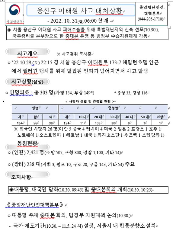 ▲ 이태원 참사 보도자료로 위장한 악성 문서. ⓒ국가안보실 제공