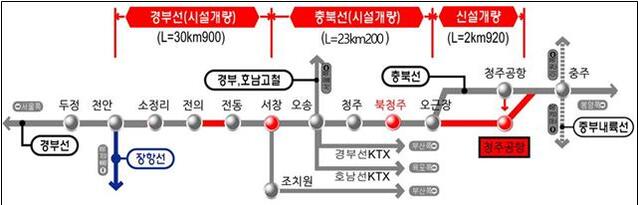 ▲ ‘천안∼청주공항’ 복선전철 약도.ⓒ충북도