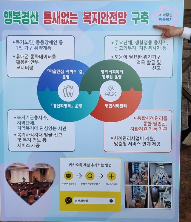 ▲ 경산시(시장 조현일)는 동절기 취약계층의 보호를 강화하기 위해 2023년 2월 말까지 ‘동절기 복지 위기가구 집중 발굴·지원’을 추진한다.ⓒ경산시