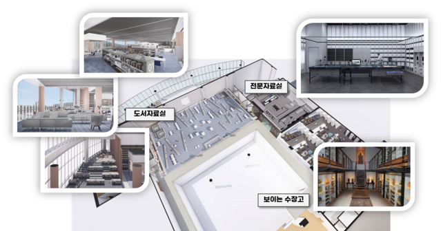 ▲ 6·25전쟁 아카이브 센터 조감도. ⓒ 전쟁기념관 제공