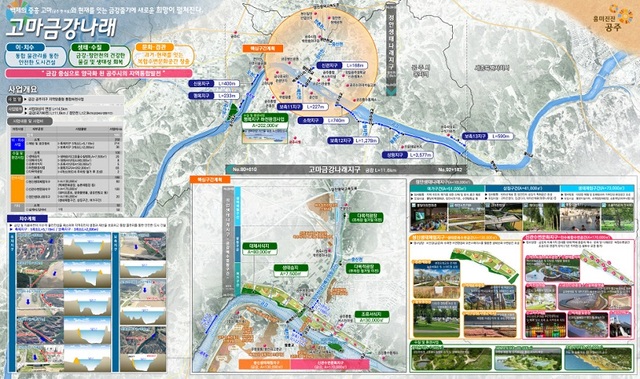 ▲ 환경부 공모사업 지역맞춤형 통합하천사업 이미지.ⓒ공주시