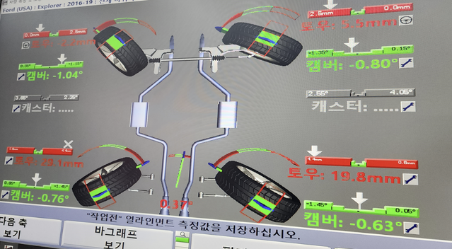 ▲ 뒤쪽 토우가 심하게 뒤틀린 모습. ⓒ피해차주 제공