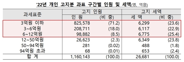 ▲ ⓒ연합뉴스