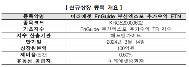 ▲ ⓒ한국거래소