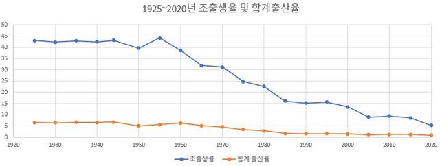 ▲ ⓒ강동경희대병원