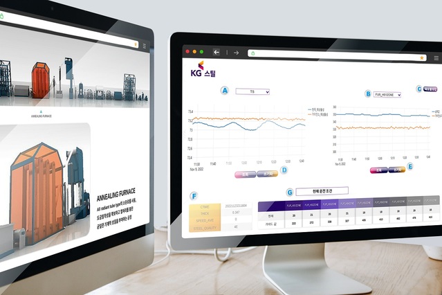 ▲ '연속융용아연도금공정 가열로의 인공지능 최적 제어기술' 화면 ⓒKG스틸