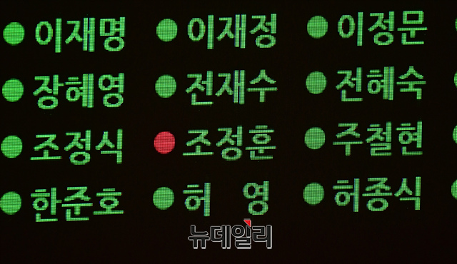 ▲ 지난 24일 국회에서 열린 본회의에서 '용산 이태원 참사 진상규명 재발 방지를 위한 국정조사계획서' 승인의 건에 조정훈 시대전환 의원이 야권 의원 중 유일하게 반대표를 던졌다.ⓒ이종현 기자