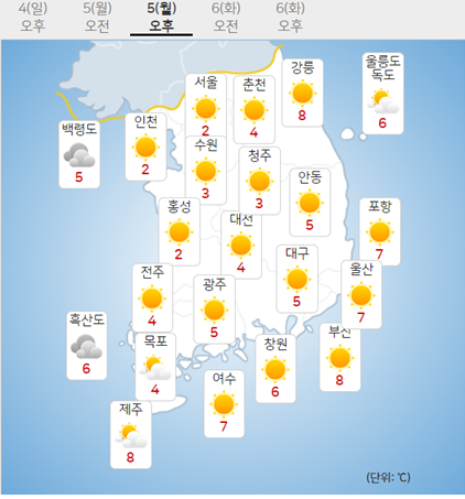 ▲ 12월5일 오후날씨. ⓒ기상청