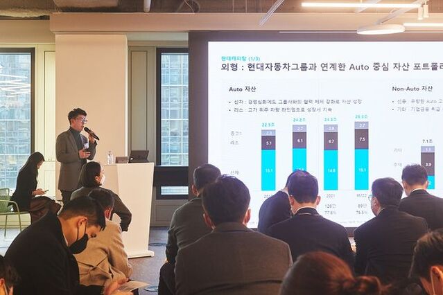 ▲ 현대캐피탈이 지난 6일 국내외 투자자들을 초청한 '2022 글로벌 투자설명회(IR)'를 개최했다.ⓒ현대캐피탈