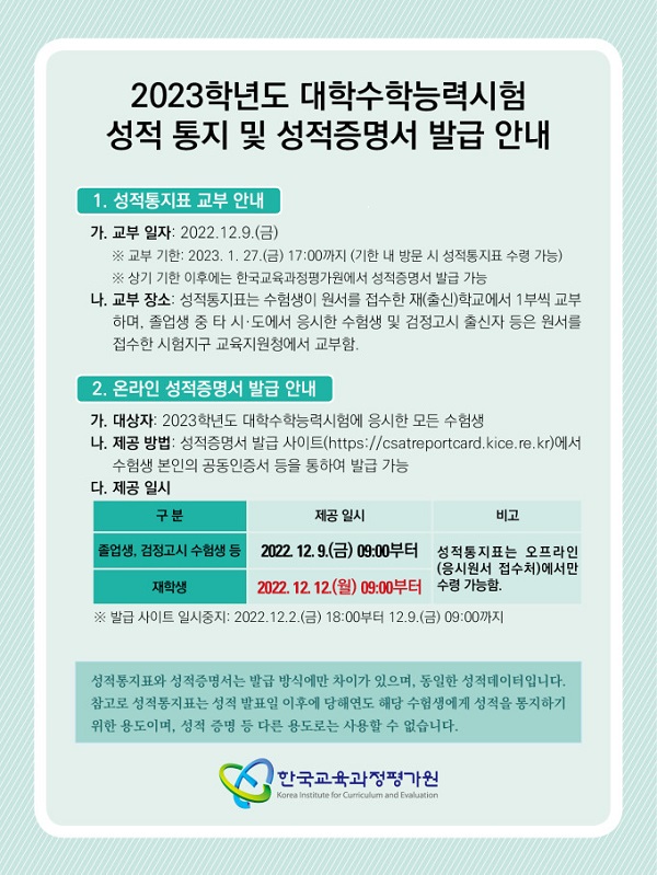 ▲ 대전교육청이 지난달 17일 치러진 내년도 대학수학능력시험 응시자 1만3170명에 대한 수능 성적통지표와 성적증명서 2가지 방식으로 9일 오전 9시에 제공한다.ⓒ대전시교육청