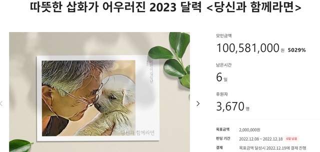 ▲ 12일 오후 크라우드펀딩 플랫폼 '텀블벅'을 통해 판매되고 있는 문재인 전 대통령과 반려동물 탁상달력. ⓒ텀블벅 홈페이지